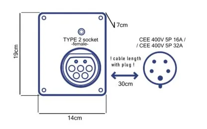 inChaNet elektromos autó állítható fali és hordozható töltő – 11kW (3x16A) – 9. kép