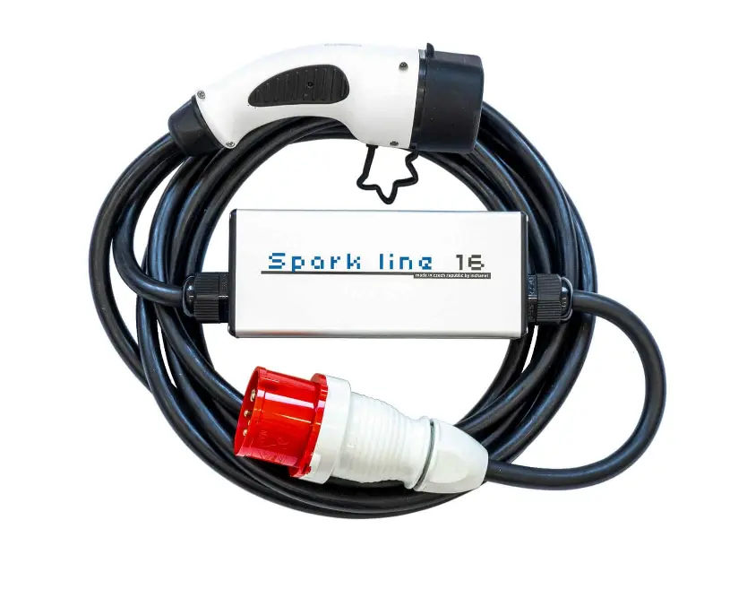 inChaNet Spark Line